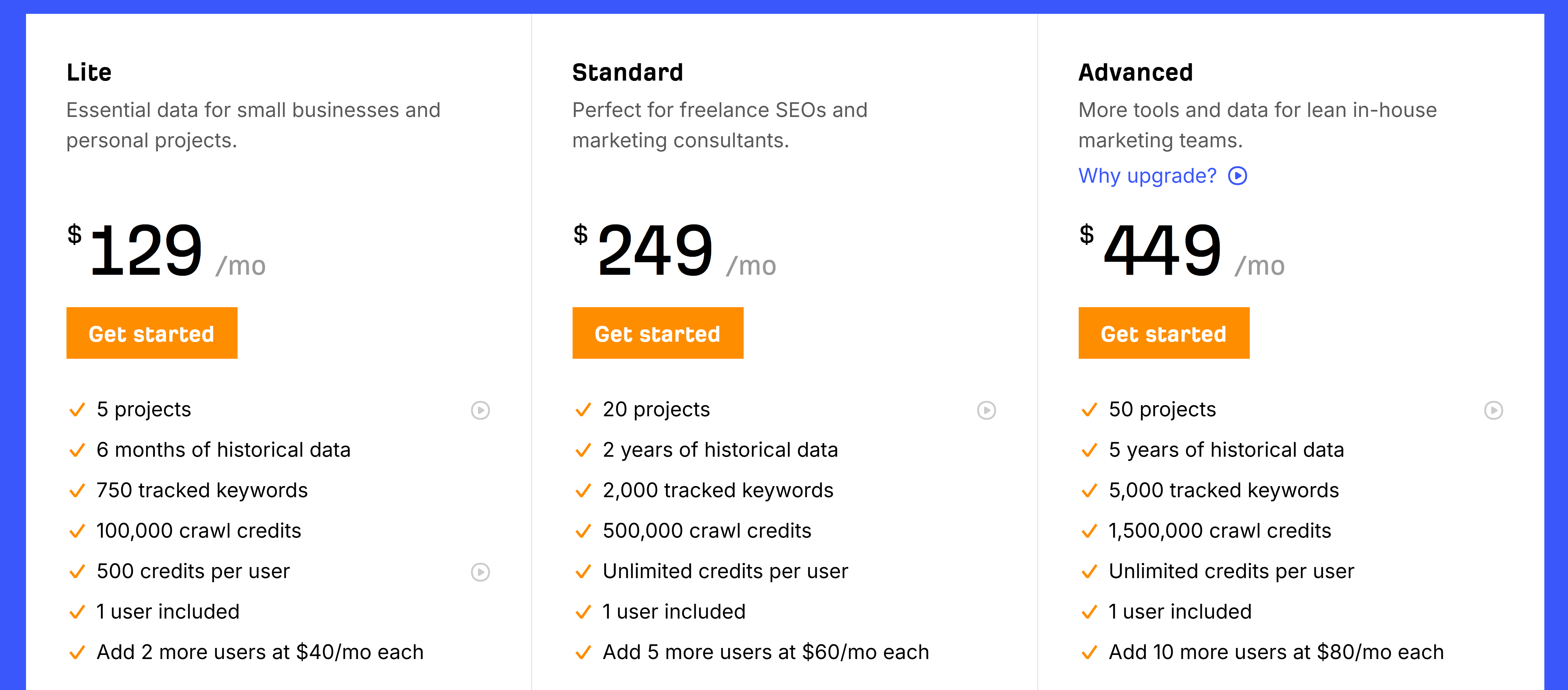 ahrefs.com_pricing(High Res).png