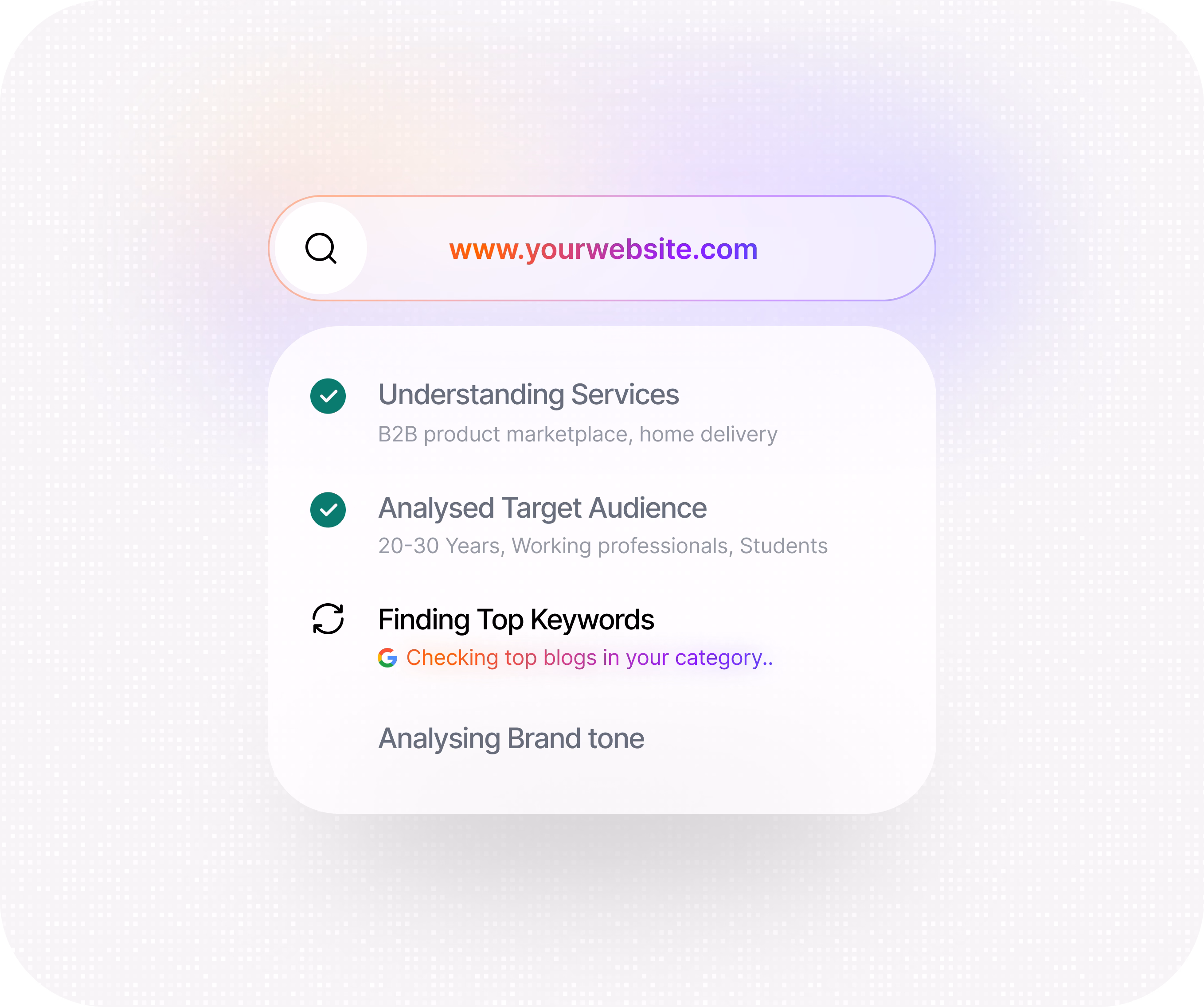 Business Analysis Dashboard