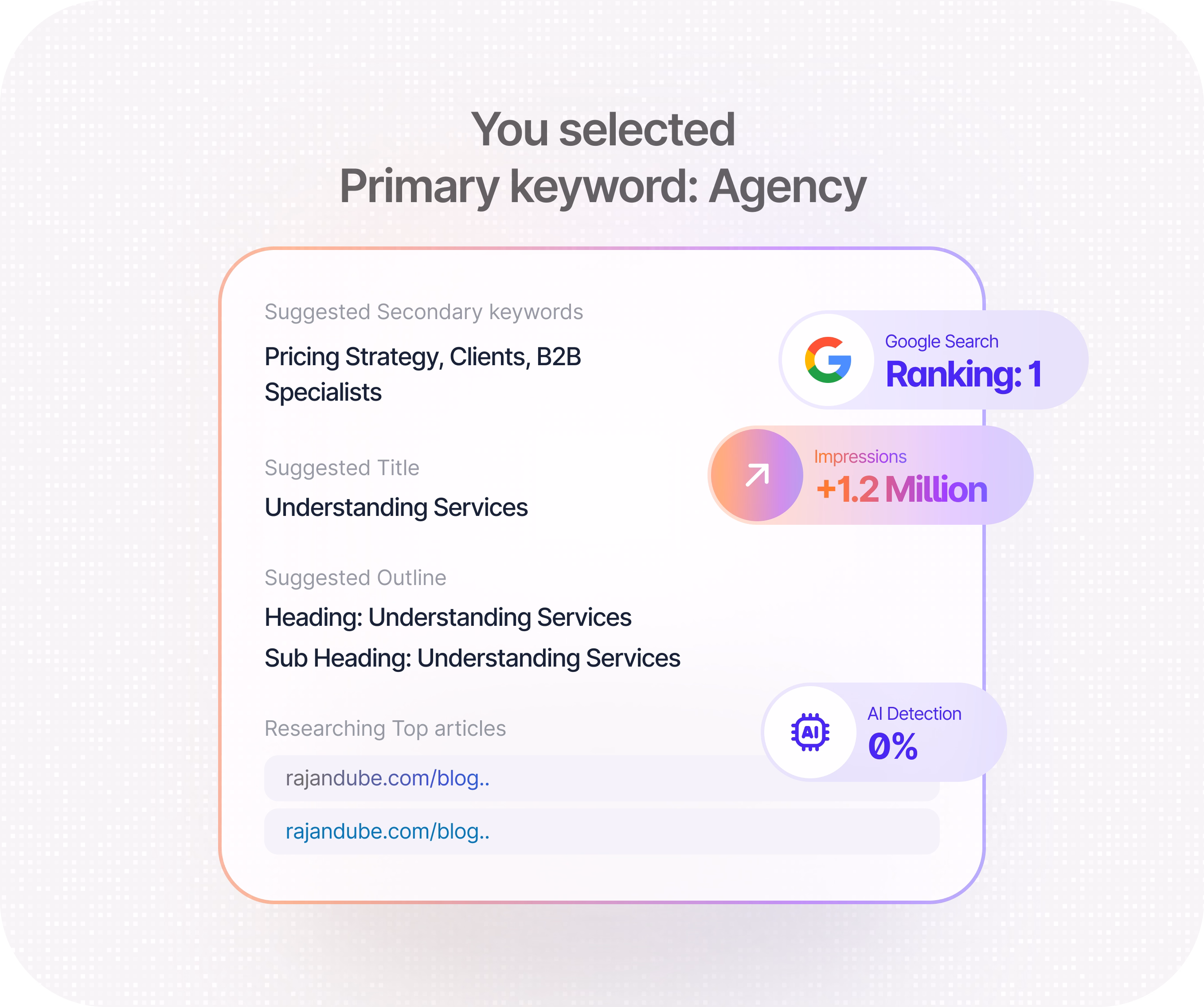 Content Creation Interface